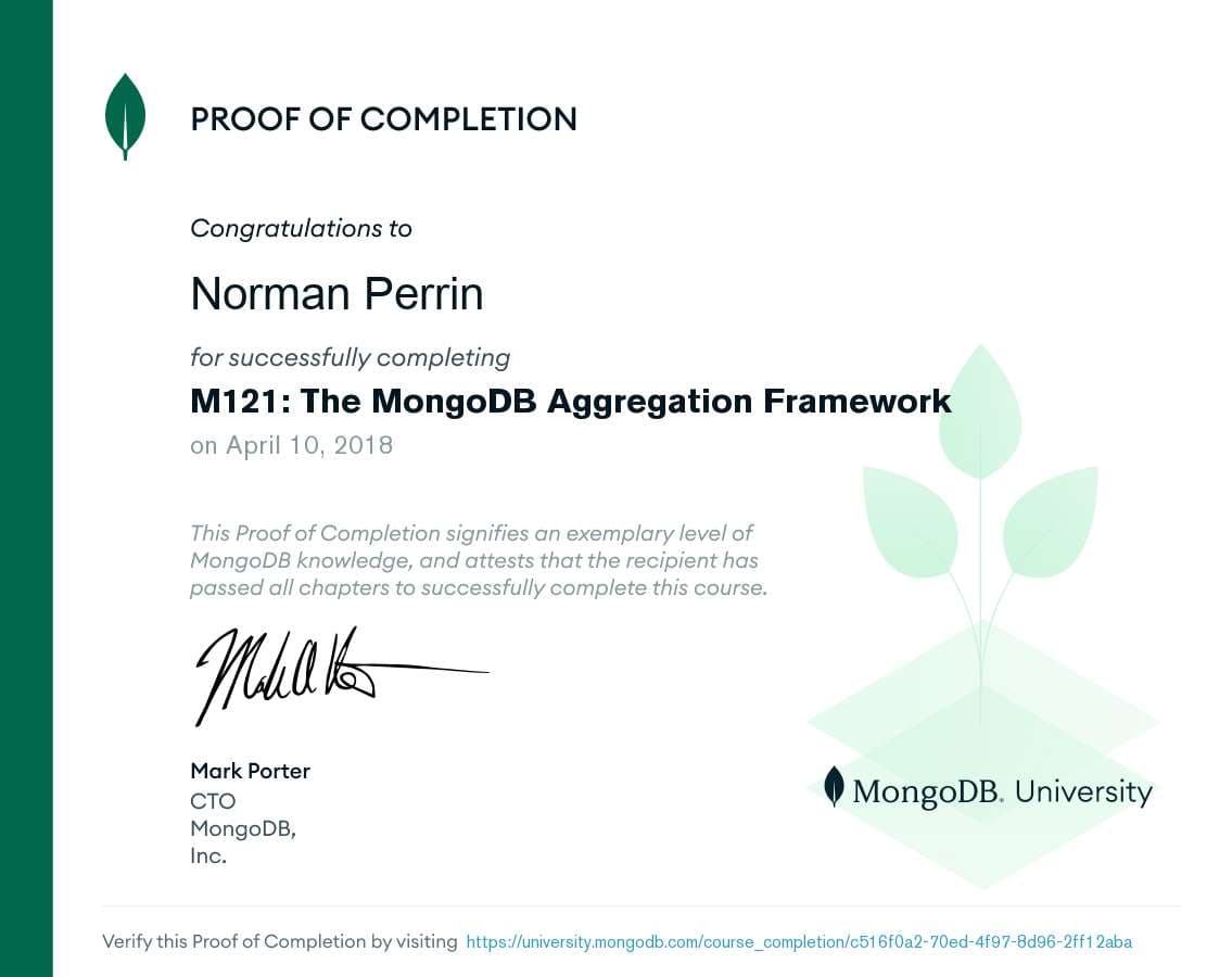 Certificate for c516f0a2-70ed-4f97-8d96-2ff12aba