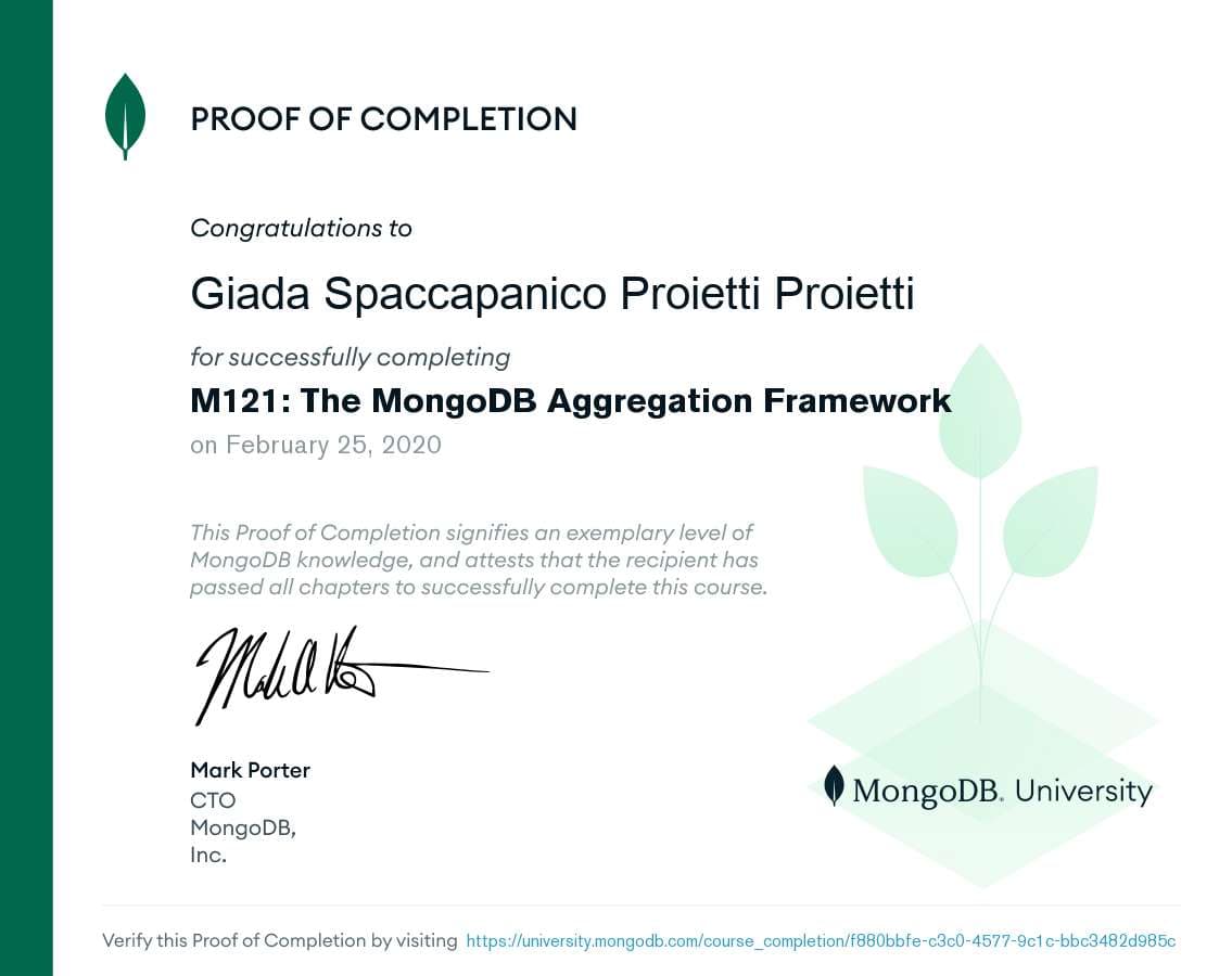 Certificate for f880bbfe-c3c0-4577-9c1c-bbc3482d985c